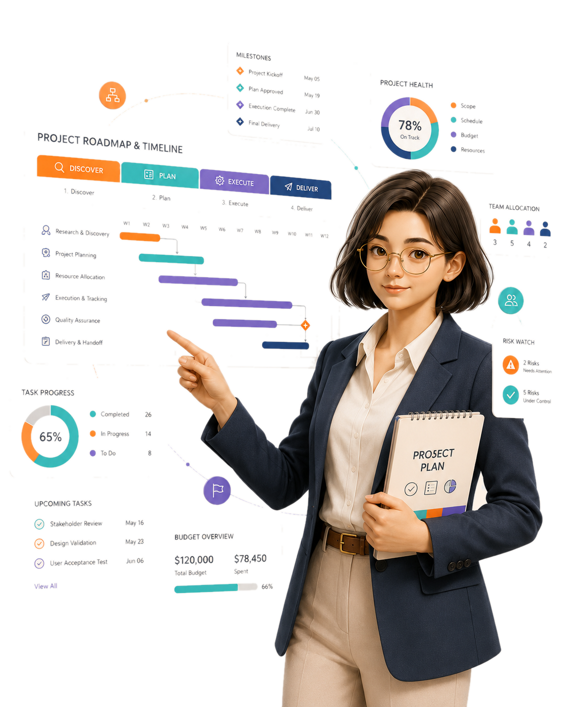 IP illustration for Project Strategy & Delivery projects